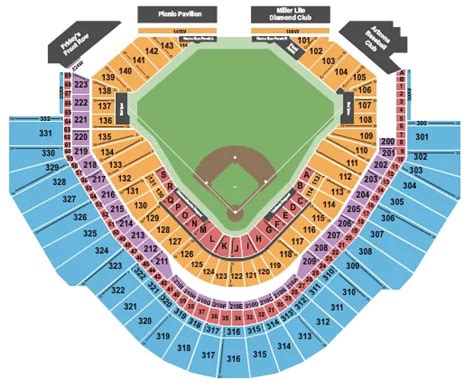 Chase Field Tickets & Seating Chart - Event Tickets Center