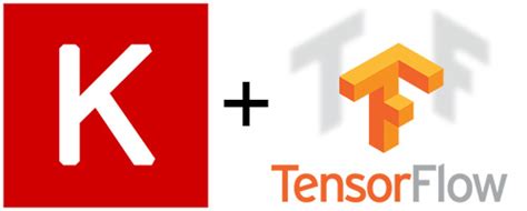 A complete guide to using Keras as part of a TensorFlow workflow: tutorial_implement your model ...