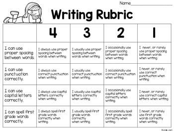 How To Writing Rubric 1st Grade - Math Worksheets For Elementary Students Free