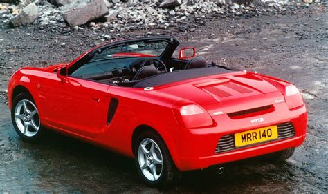 MR2 Roadster Exterior (2000 - 2002) - Toyota Media Site