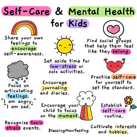 Mental Health & Wellbeing – St. Anthony's School