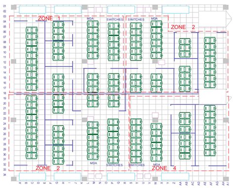 Data Center Design Layout