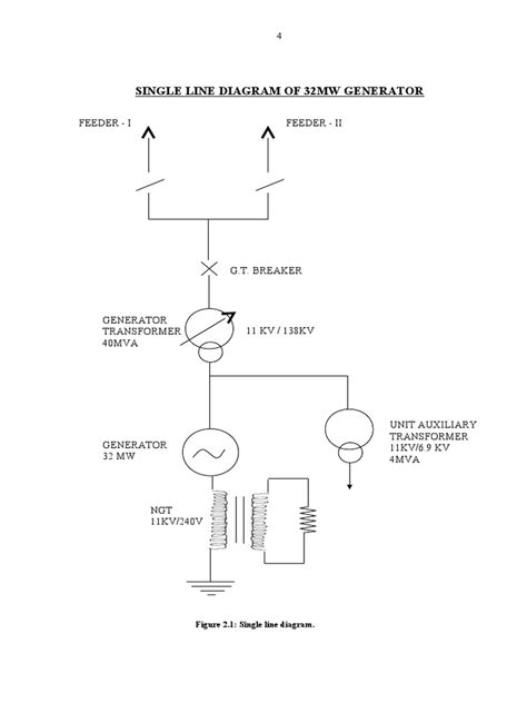 Generator Protections | PDF | Electrical Impedance | Relay