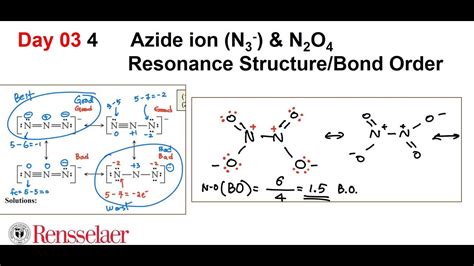 Day03 4 Azide Ion (N3-) & N2O4 Resonance & Avg Bond Order - YouTube