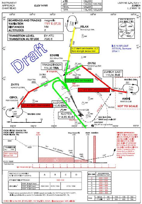 Maa Ifr Chart