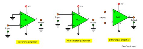 Learn 741 op-amp circuits basic with example | ElecCircuit.com