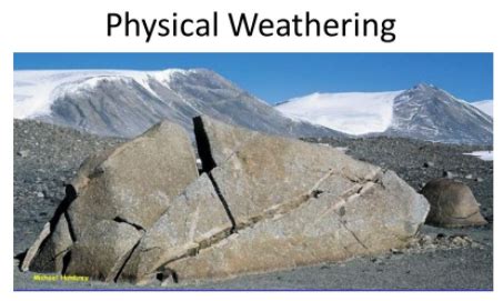 Physical Weathering Processes - QS Study