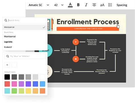 Flowchart Template Canva