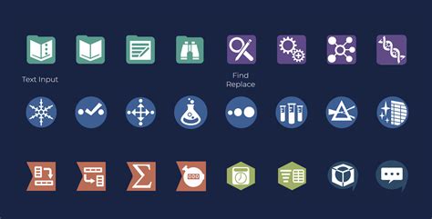 Every resource I could find to help with the Alteryx Designer Core Certification - The Data School