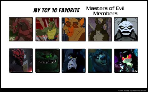 My Top 10 Favorite Masters Of Evil Team Members by DevinReform on ...