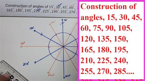 Construction of angles, 15, 30, 45, 60, 75, 90, 105, 120, 135, 150, 165, 180, 195, 210 ...