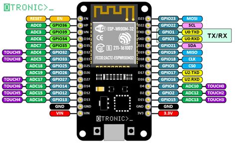 Esp32 Wroom 4mb Devkit V1 Board Met Wifi Bluetooth En Dual Core | Images and Photos finder