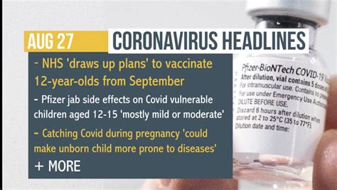 Gloucestershire coronavirus cases rise by 281 in daily update ...