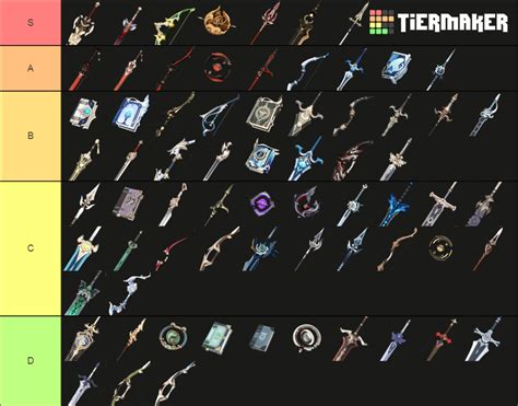 Genshin Impact Weapons Tier List (Community Rankings) - TierMaker