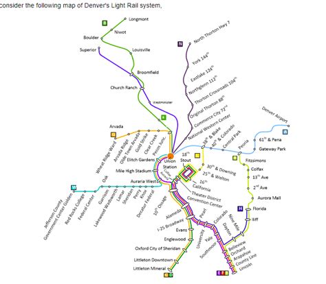 Denver Light Rail Map