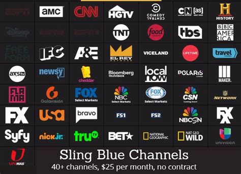 the logo for sling blue channel's 40 channels $ 25 per month, no contact