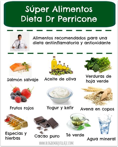 La dieta del Dr Perricone | Dieta antiinflamatoria, Súper alimentos ...