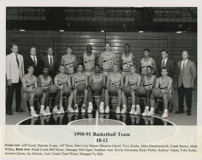 "1990-1991 Fort Hays State Basketball Team Photo" by Fort Hays State University Athletics