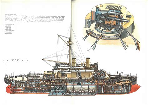 [Warship] HMS Devastation (1872), world's first sea-going mastless battleship, but it still has ...