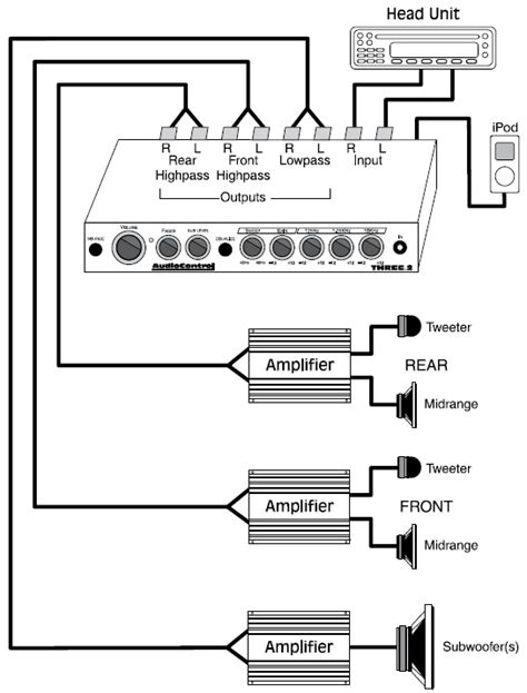 How To Hook Up 2 Amps With A Capacitor