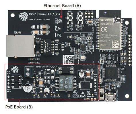 ESP32-Ethernet-Kit V1.2 Board