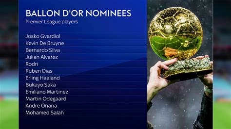 2024 Ballon D'Or Nominees And Winners - Vera Marinna