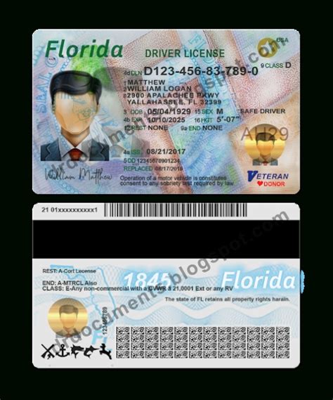 Florida Id Card Template – Midi-box.com