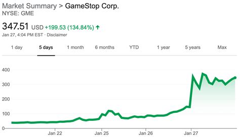 Reddit's GameStop traders are now driving up stock in AMC, Blackberry ...