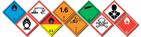 Chemical Labels - Chemical Hazard Labels (Hazchem labels)