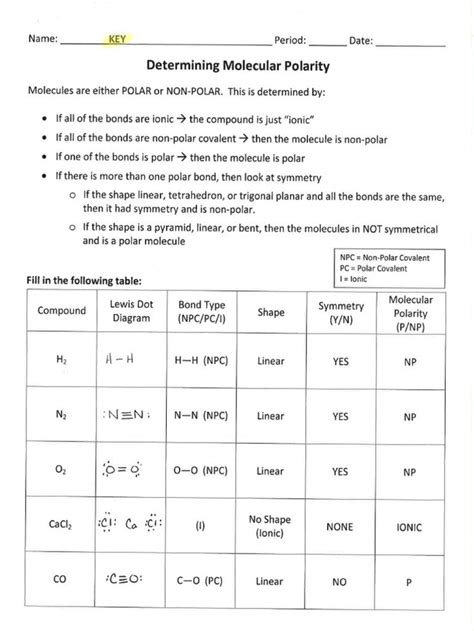 Worksheet Polarity Of Bonds Answers Determining Molecular Polarity | Practices worksheets ...