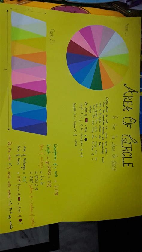 Maths project on circle for class 9 | Math projects, Math charts ...