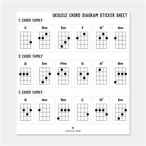 Ukulele Chord Diagram Sticker Sheet | C, D, G fam | Zazzle | Ukulele ...