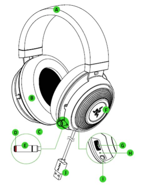 Razer Kraken Ultimate | RZ04-03180 Support & FAQs