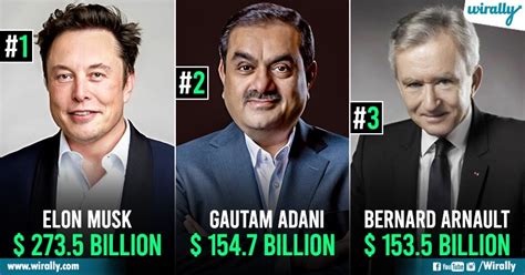 Top 10 Richest People In The World, As Per Forbes - Wirally