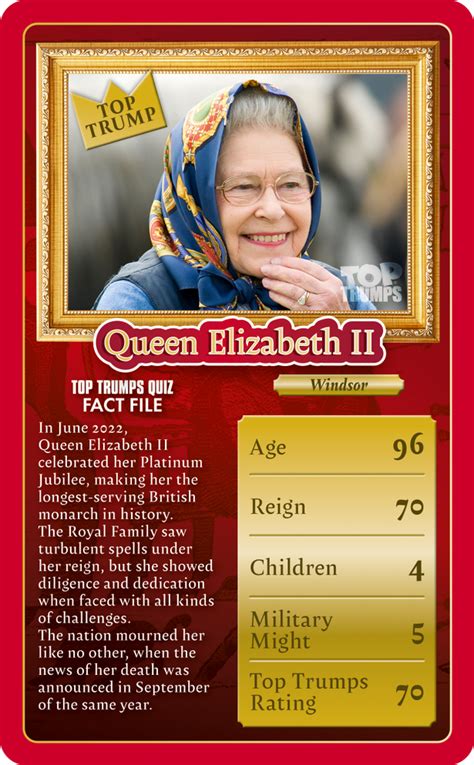 Charles and Camilla's Top Trumps cards revealed by St Austell printers ...