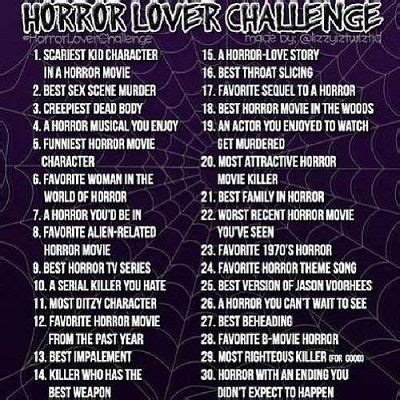 Horror Lover Challenge Ellen Ripley, Halloween Movie Night, 31 Days Of ...