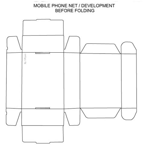 Developments and Nets