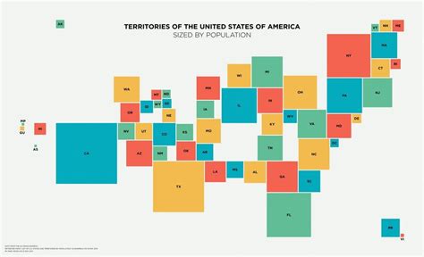 Territories of the United States, sized by population [OC] [3042x1854] : MapPorn | Data ...