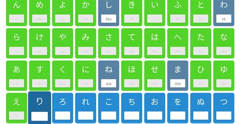 The Best Hiragana & Katakana Learning Resources