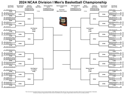 NCAA Tournament bracket 2024: Print, download bracket with matchups ...