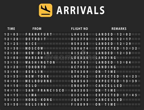 Airport Arrivals Board Stock Illustrations – 380 Airport Arrivals Board Stock Illustrations ...