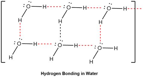 Hydrogen Bonding - Learn Chemistry Online | ChemistryScore