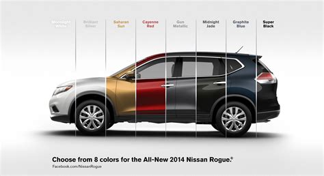 2022 nissan rogue exterior colors - efren-mcginister