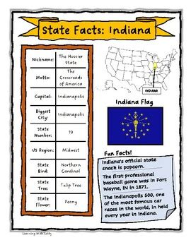 State Facts: Indiana by Learning With Letty | TPT