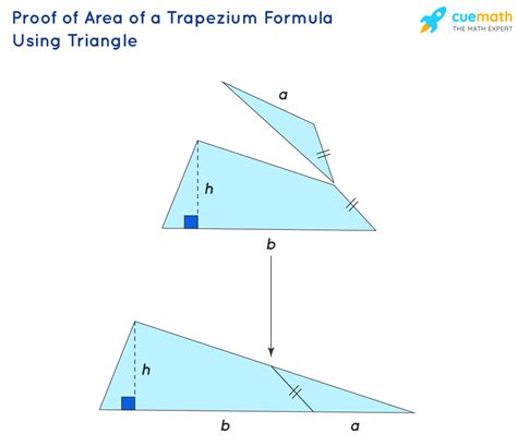 Area of Trapezium - Formula, Definition, Derivation, Examples