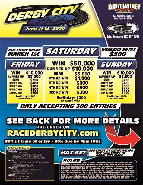 Ohio Valley Dragway 2024 Schedule - Lisa Sheree