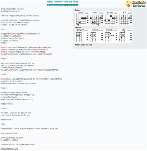 Chord: What You Won't Do for Love - tab, song lyric, sheet, guitar, ukulele | chords.vip