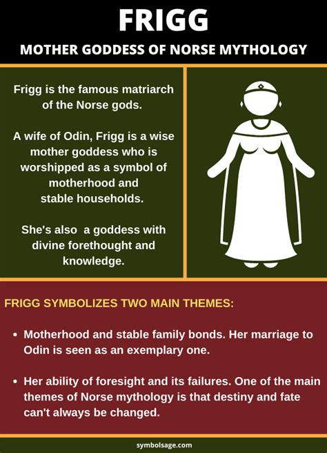 Frigg: The Norse Goddess of Wisdom and Foresight - Symbol Sage