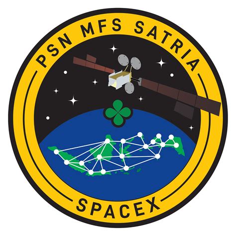 SpaceX - Satria-1 - Falcon 9 Block 5 Rocket Launch