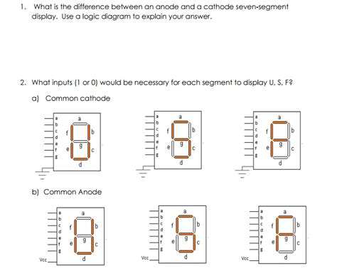 Solved 1. What is the difference between an anode and a | Chegg.com